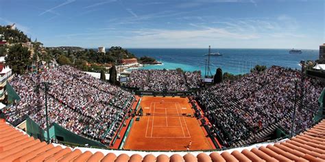 rolex master tennis monte carlo 2018|tennis monte carlo 2025.